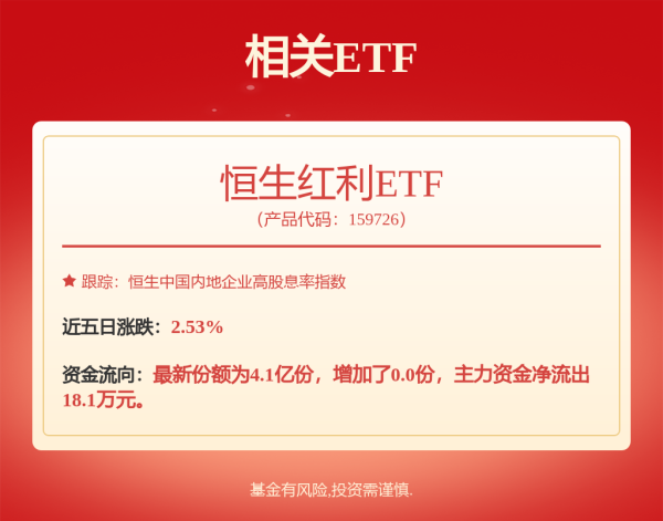 国鸣投资 汉嘉设计实际担保余额达3.9亿元