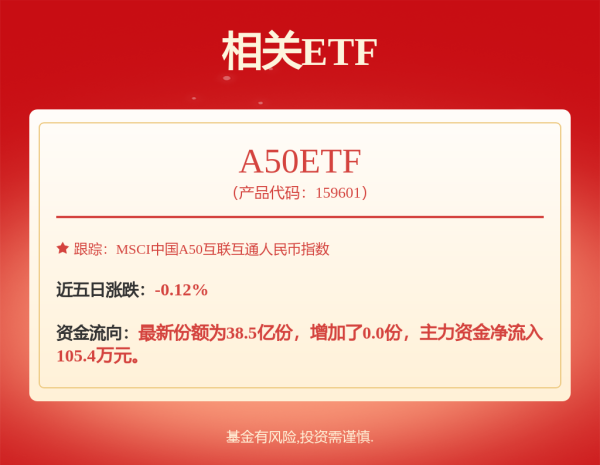 華鑫證券 超额认购逾900倍！海天味业H股，将于6月19日上市