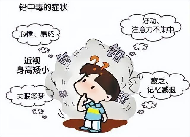 铅中毒离我们有多远?速查这些隐患 日常防范不容忽视