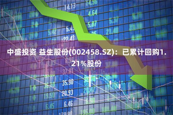 中盛投资 益生股份(002458.SZ)：已累计回购1.21%股份
